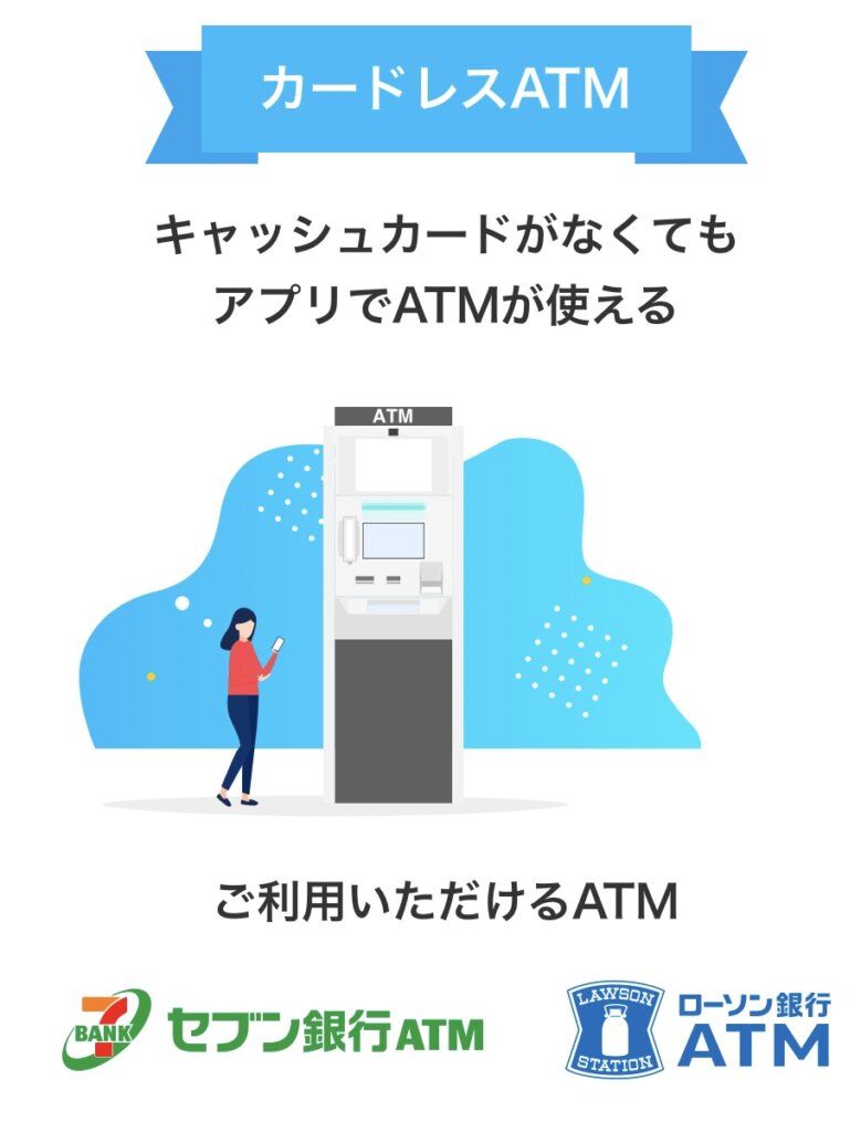 カードレスATM