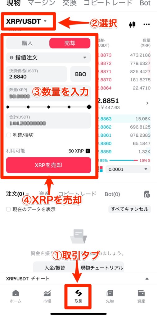 BitgetでUSDTに変換